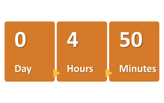 Countdown timer 2